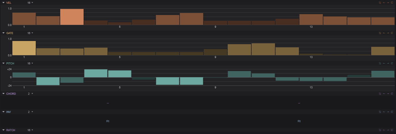 Arpeggiator Step Lanes